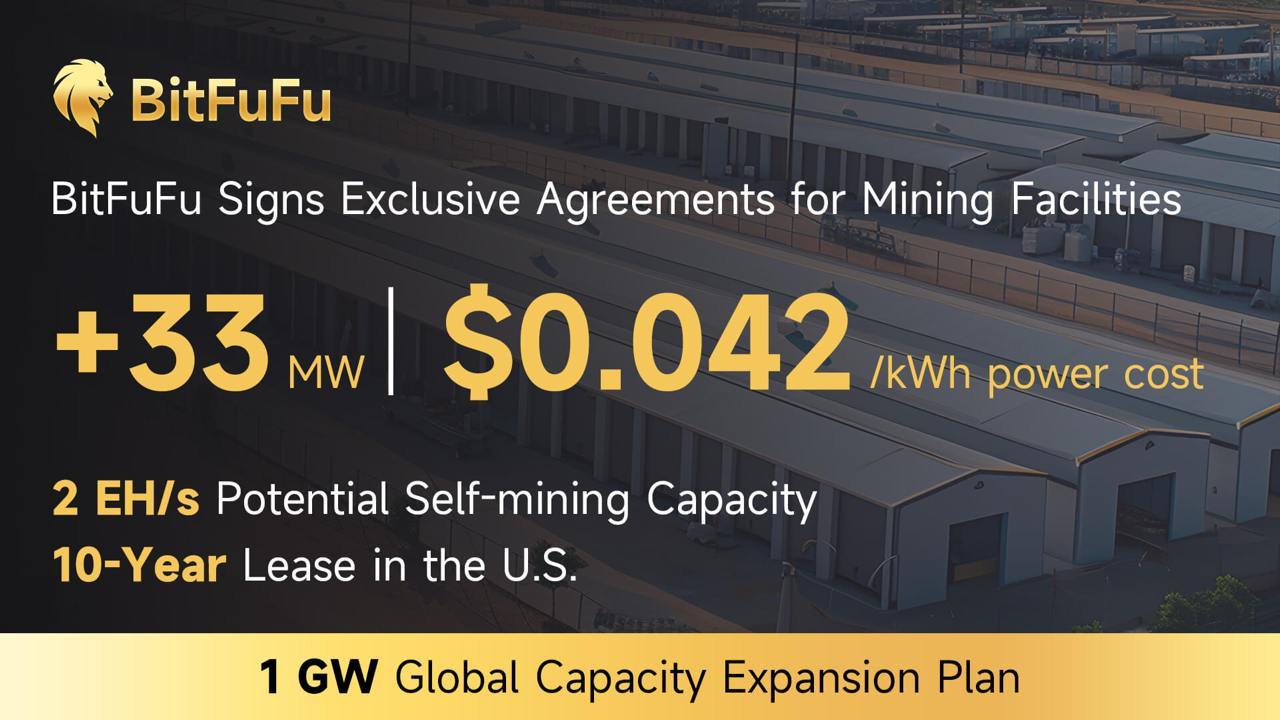 BitFuFu Sign exclusive lease agreements for Two Mining Facilities