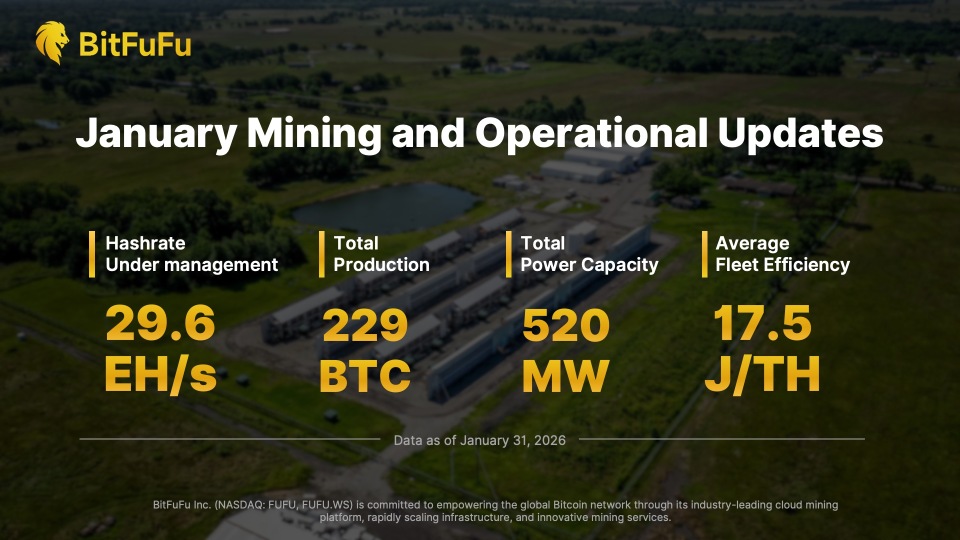 BitFuFu January 2026 Operational Updates