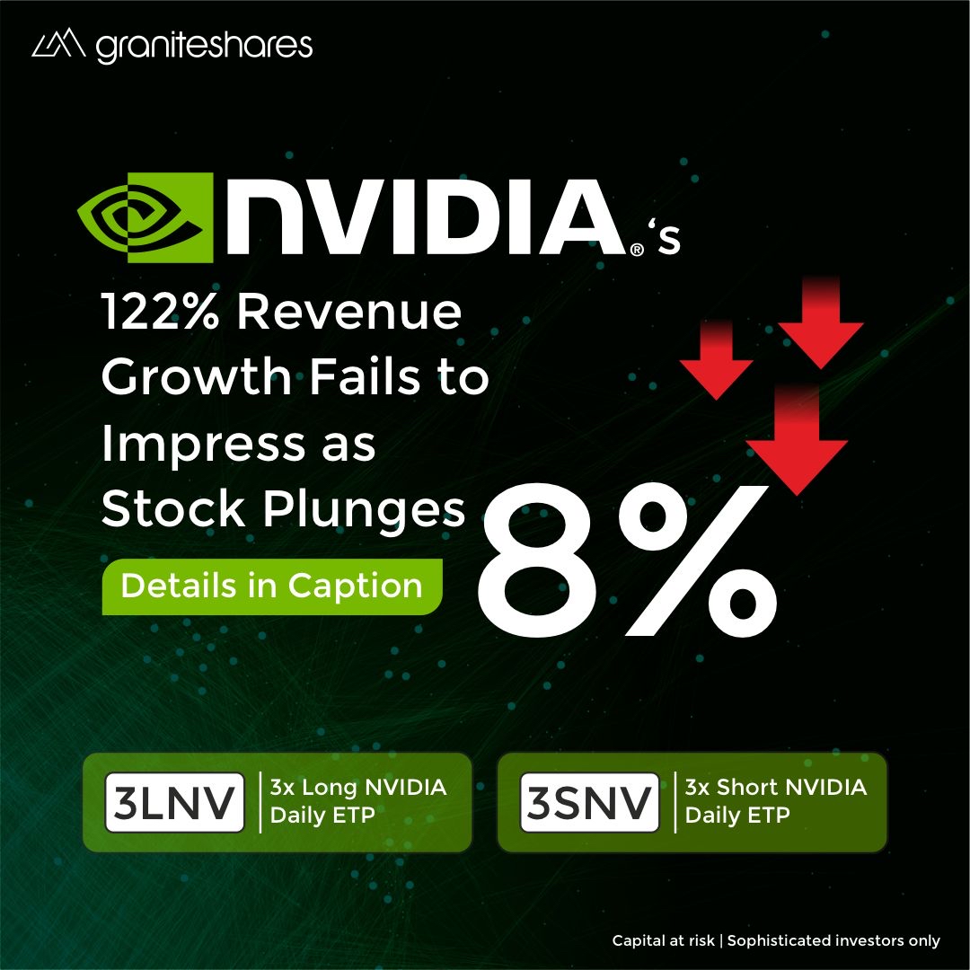 Nvidia’s 122% Revenue Growth Fails to Impress as Stock Plunges 8%