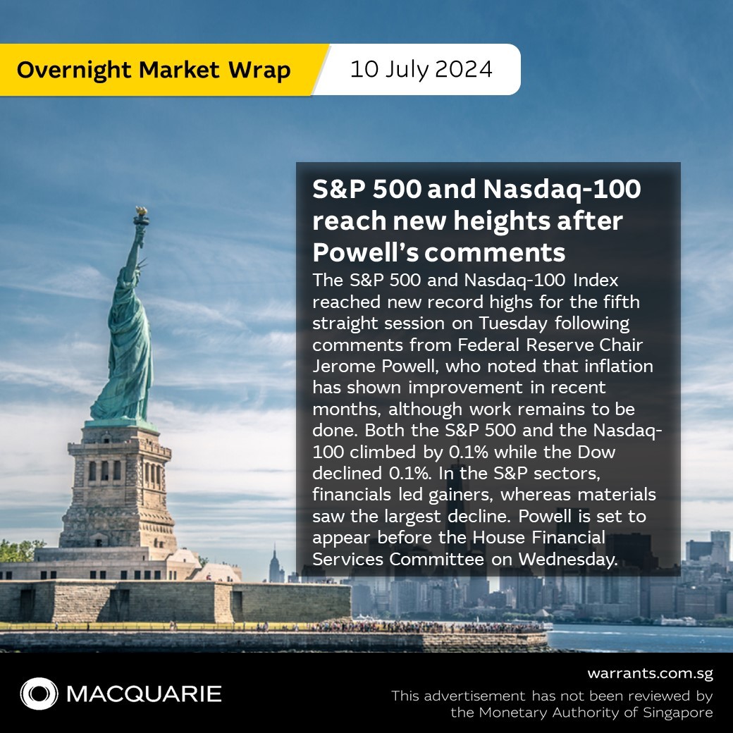 パウエル氏の発言後、S&P 500およびNasdaq-100が新高値を記録