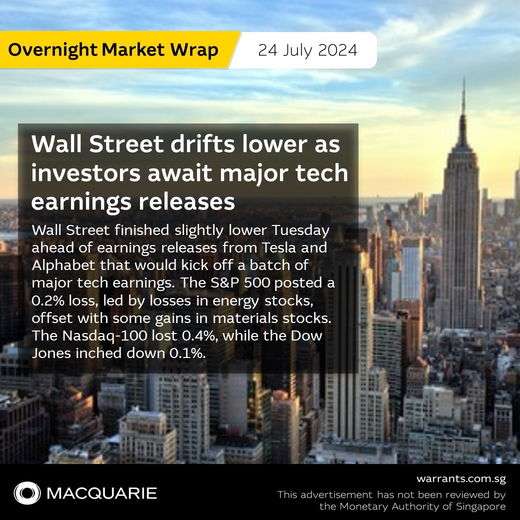 由於投資者等待重大科技收益發布，華爾街下跌