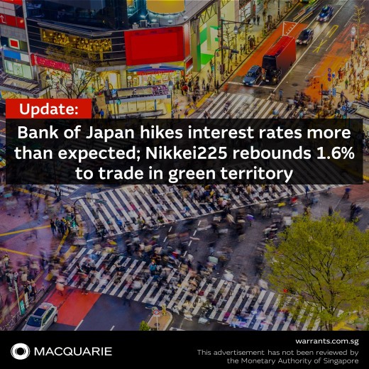 🔺 Update: Bank of Japan hikes interest rates more than expected; Nikkei225 rebounds 1.6% to trade in green territory