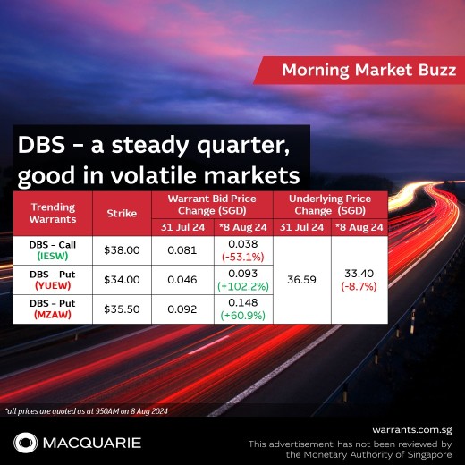 DBS – a steady quarter, good in volatile markets