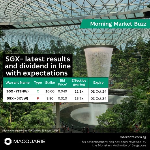 SGX – latest results and dividend in line with expectations