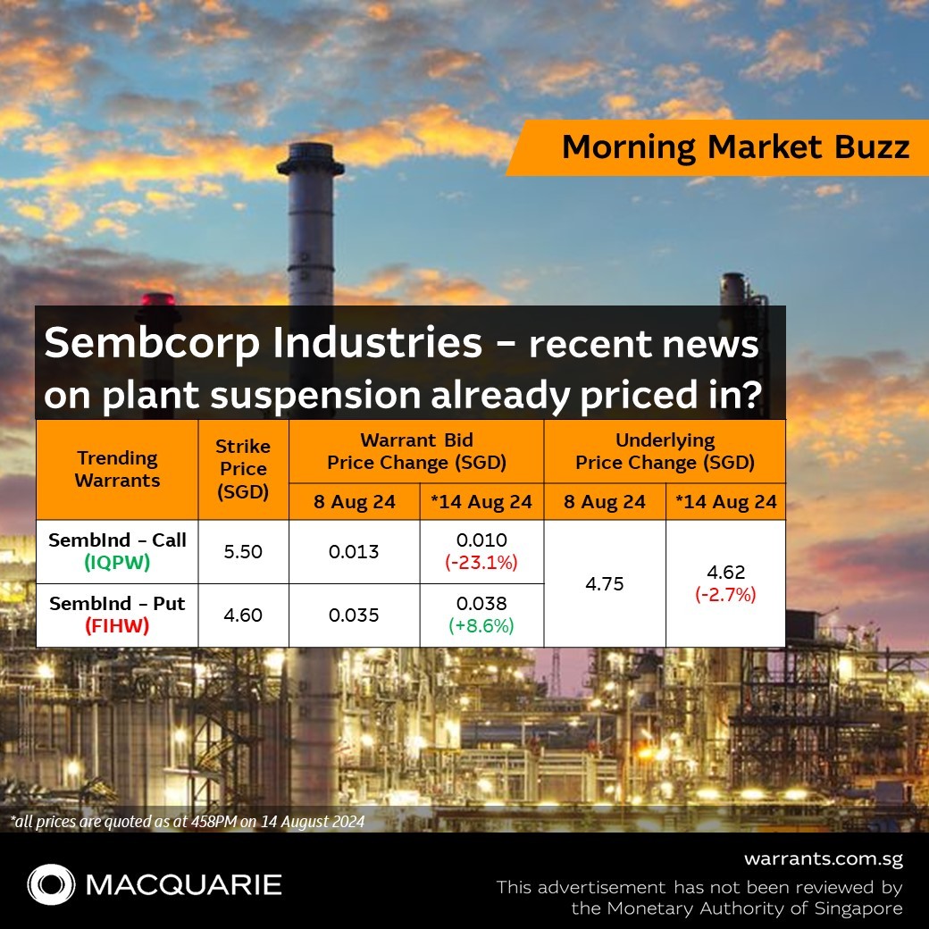 Sembcorp Industries – recent news on plant suspension already priced in?