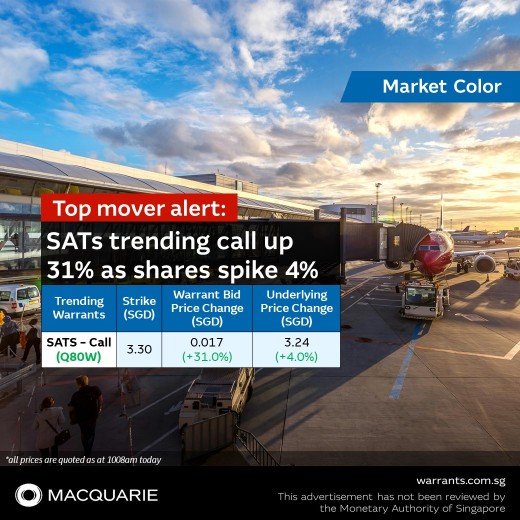 ✈️ 🆙 Top mover alert: SATs trending call up 31% as shares spike 4%