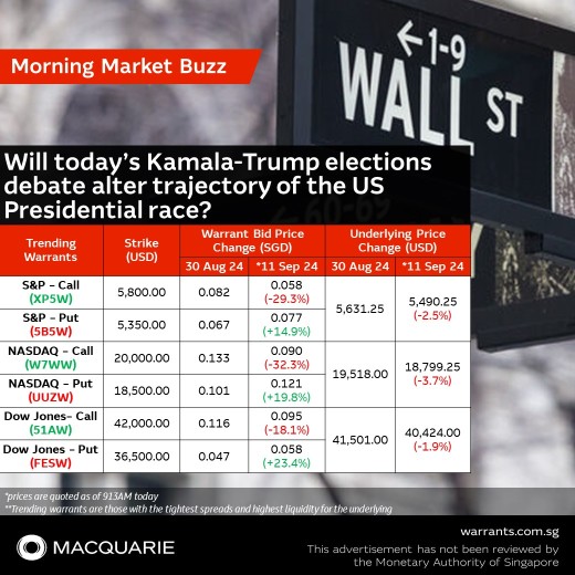 🤝 📈 今日的卡瑪拉-特朗普選舉辯論會改變美國總統競選的軌跡嗎？