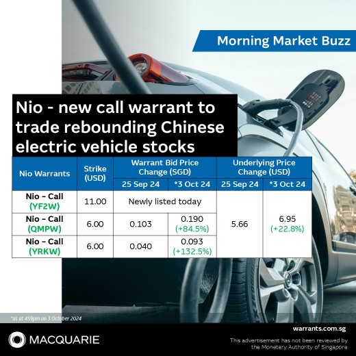 🚘 Nio - new call warrant to trade rebounding Chinese electric vehicle stocks