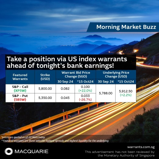 📣 📊 Take a position via US index warrants ahead of tonight's bank earnings!