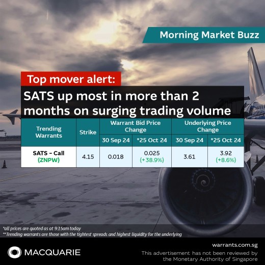 💥 📈 SATS up most in more than 2 months on surging trading volume