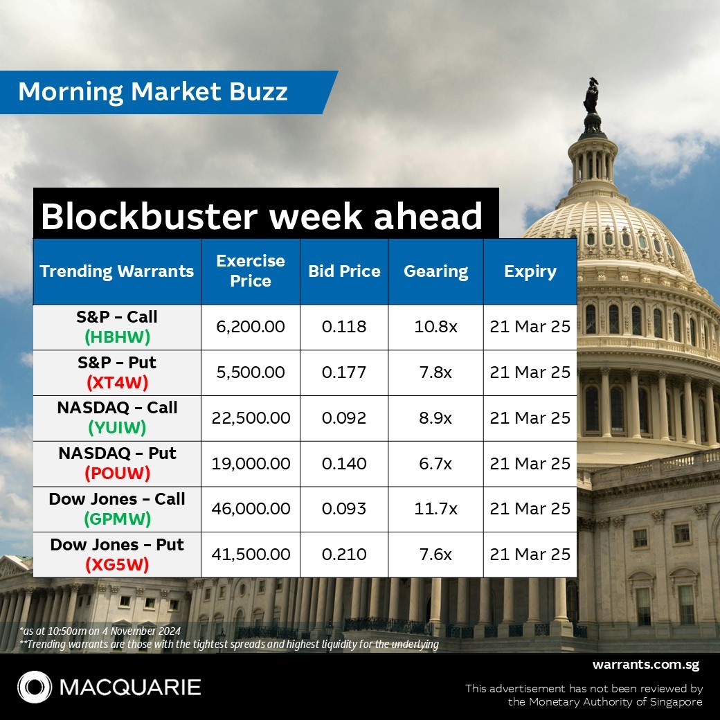 💥 Blockbuster week ahead