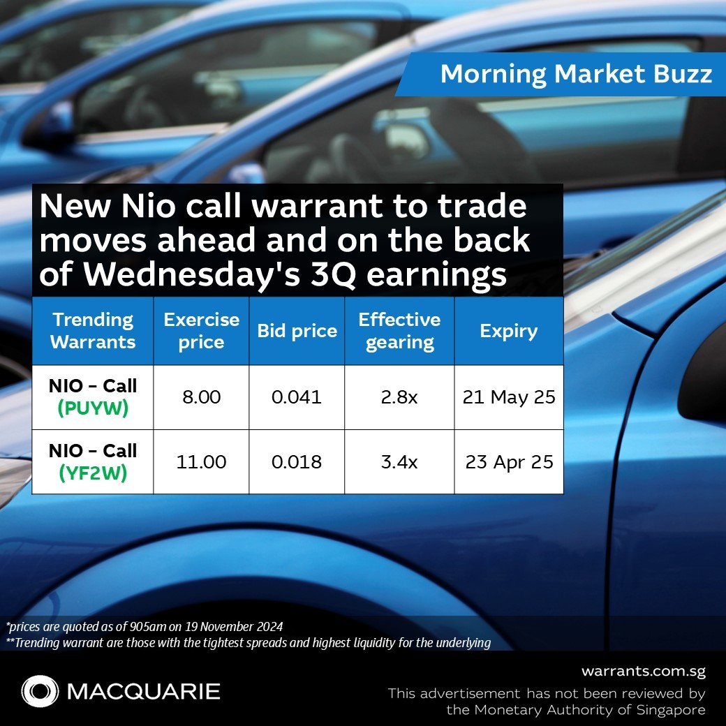 📣 New Nio call warrant to trade moves ahead and on the back of Wednesday's 3Q earnings