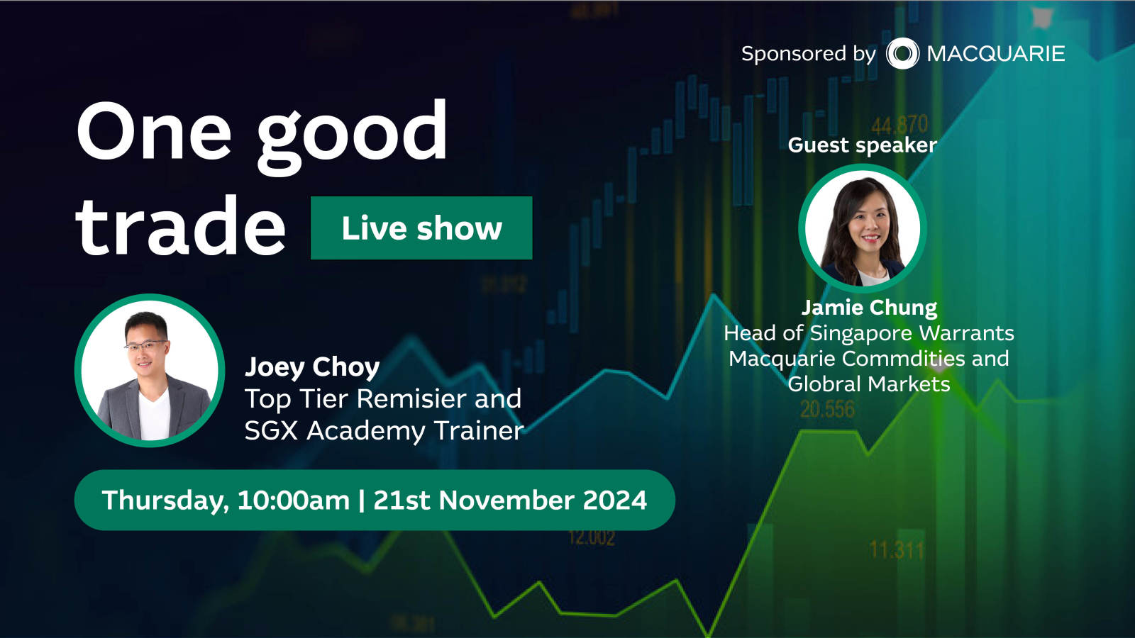 👂 Hear from SGX Academy Trainer Joey Choy tomorrow LIVE at the 10AM live webinar show “One Good Trade”!