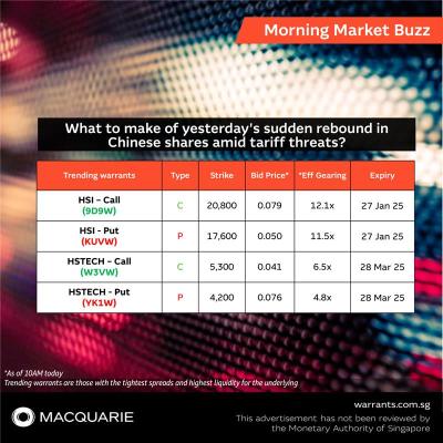 What to make of yesterday's sudden rebound in Chinese shares amid tariff threats?