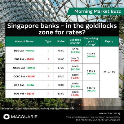 Singapore banks – in the goldilocks zone for rates?