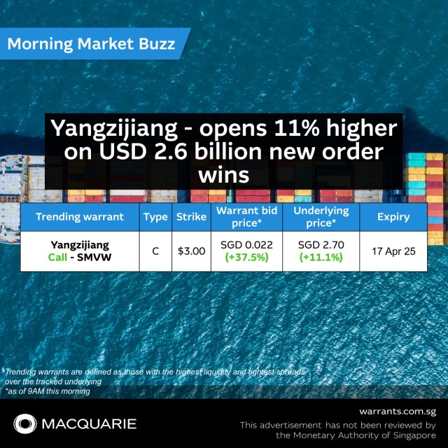 Yangzijiang opens 11% higher on USD 2.6 billion new order wins