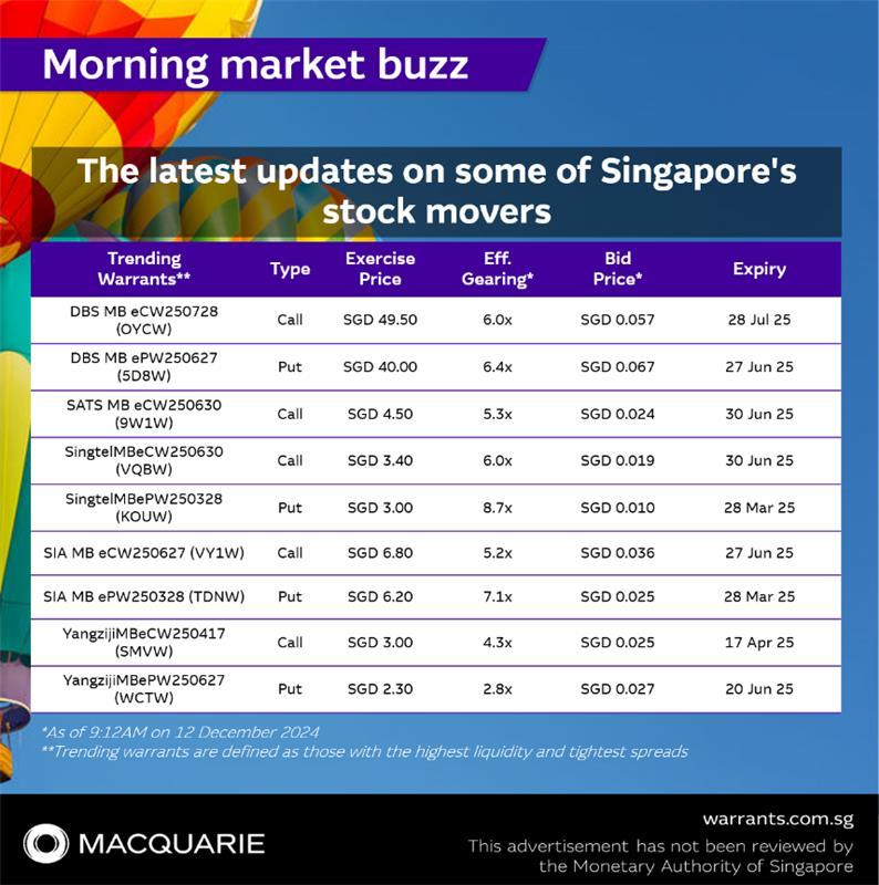 The latest updates on some of Singapore's stock movers