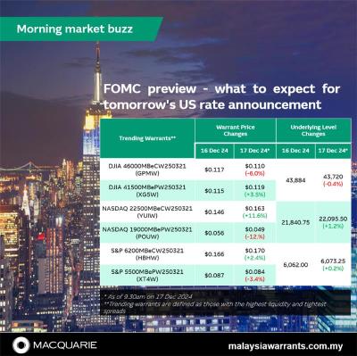 FOMC预告-关于明天美国利率公告的预期