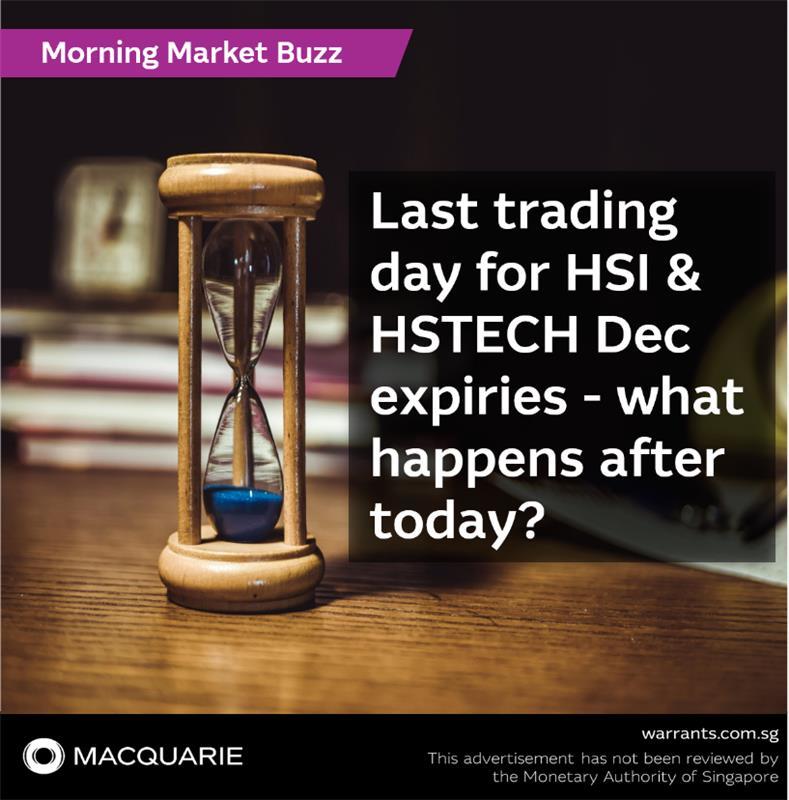 Last trading day for HSI & HSTECH Dec expiries - what happens after today? 