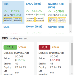 DBS – 今早業績的第一印象