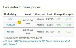 Nikkei225 warrants to track June 2025 futures from tomorrow