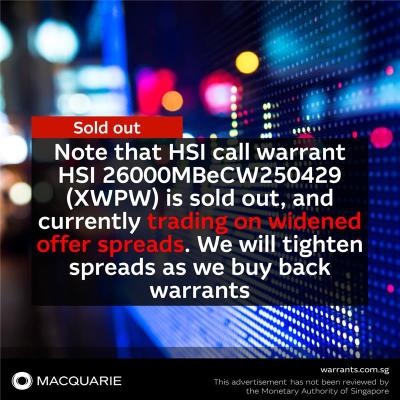 HSI call warrant XWPW: sold out