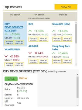 City Dev - is this the bottom? Kwek Leng Beng drops case against CEO son