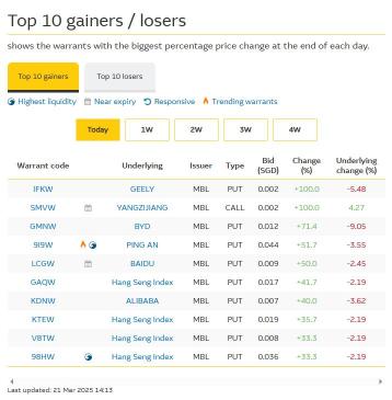 Making sense of today's pullback in Chinese stocks