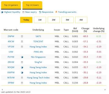 Making sense of today's pullback in Chinese stocks