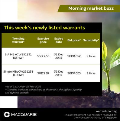 This week's newly listed warrants tracking SIA and SingTel