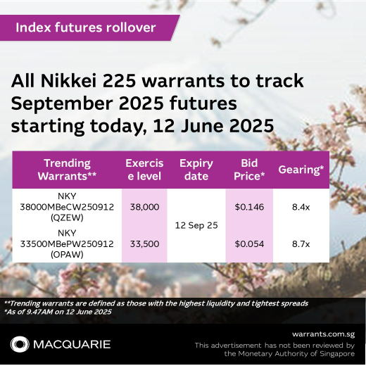 ‼️ 滾動提醒：日經225 Warrants 從今天開始跟蹤2025年9月的期貨