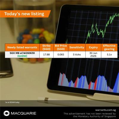 Newly listed SGX call!  