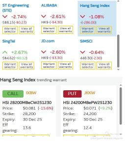 ⚠市場動態：10月份中國出口意外下降；截至上午11點25分，恒生指數下跌1.1%，恒生科技指數下跌2%