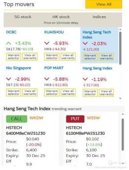 未來一週 - 預計中國經濟活動將放緩，美國政府停擺接近結束？