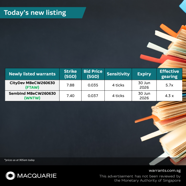 New call warrants tracking City Dev and Sembcorp Industries