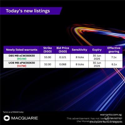 New warrants tracking DBS and UOB!