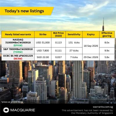Today's new listings tracking Nasdaq, S&P500 and OCBC