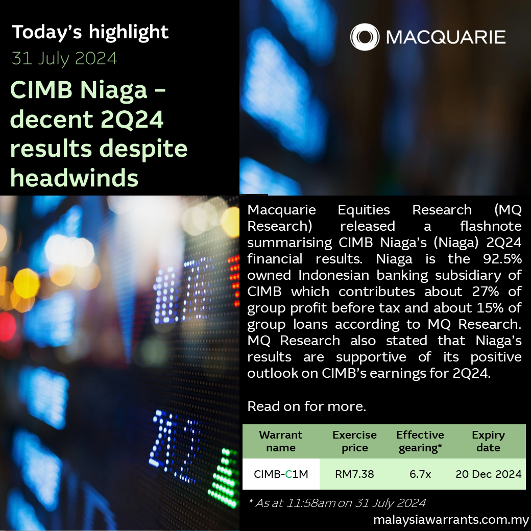 CIMB Niaga – decent 2Q24 results despite headwinds