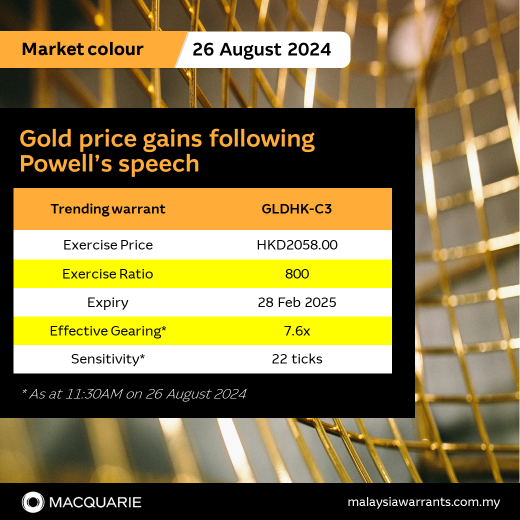 🥇黄金价格在Powell演讲后上涨