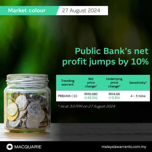 💲Public Bank的净利润增长了10%