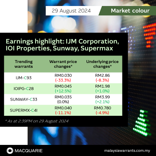 Earnings highlight: IJM Corporation, IOI Properties, Sunway, Supermax