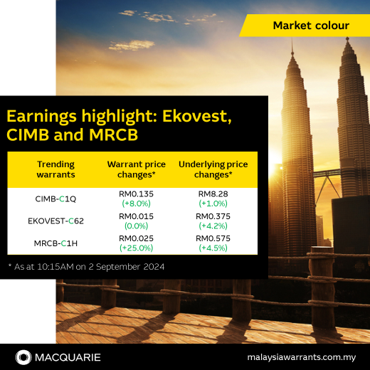 Earnings highlight: CIMB, Ekovest and MRCB