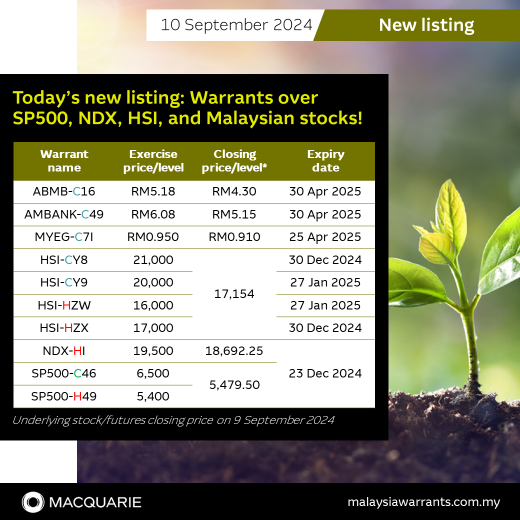 🌱 Today’s new listing: Warrants over SP500, NDX, HSI and Malaysian stocks!