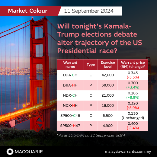 💡 Will tonight's Kamala-Trump elections debate alter trajectory of the US Presidential race?