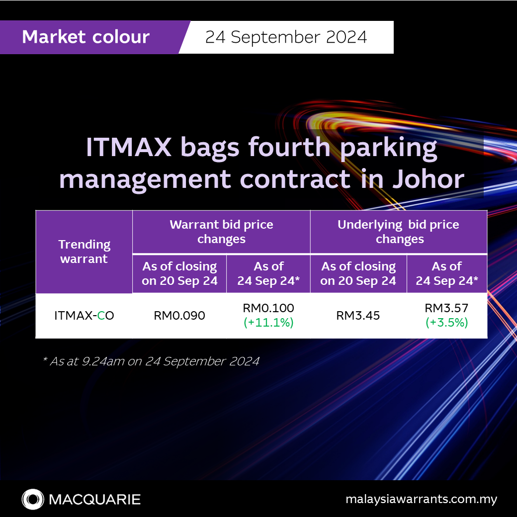 🔔 ITMAX獲得柔佛第四項停車管理合同。