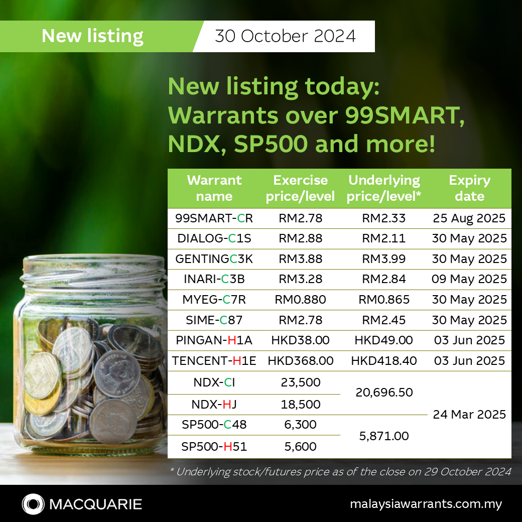 🌱 今日新上市：覆盖99SMARt、NDX、SP500等的认购证券！