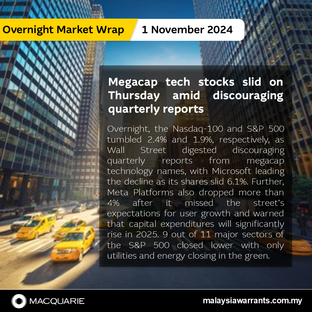 Megacap tech stocks slid on Thursday amid discouraging quarterly reports