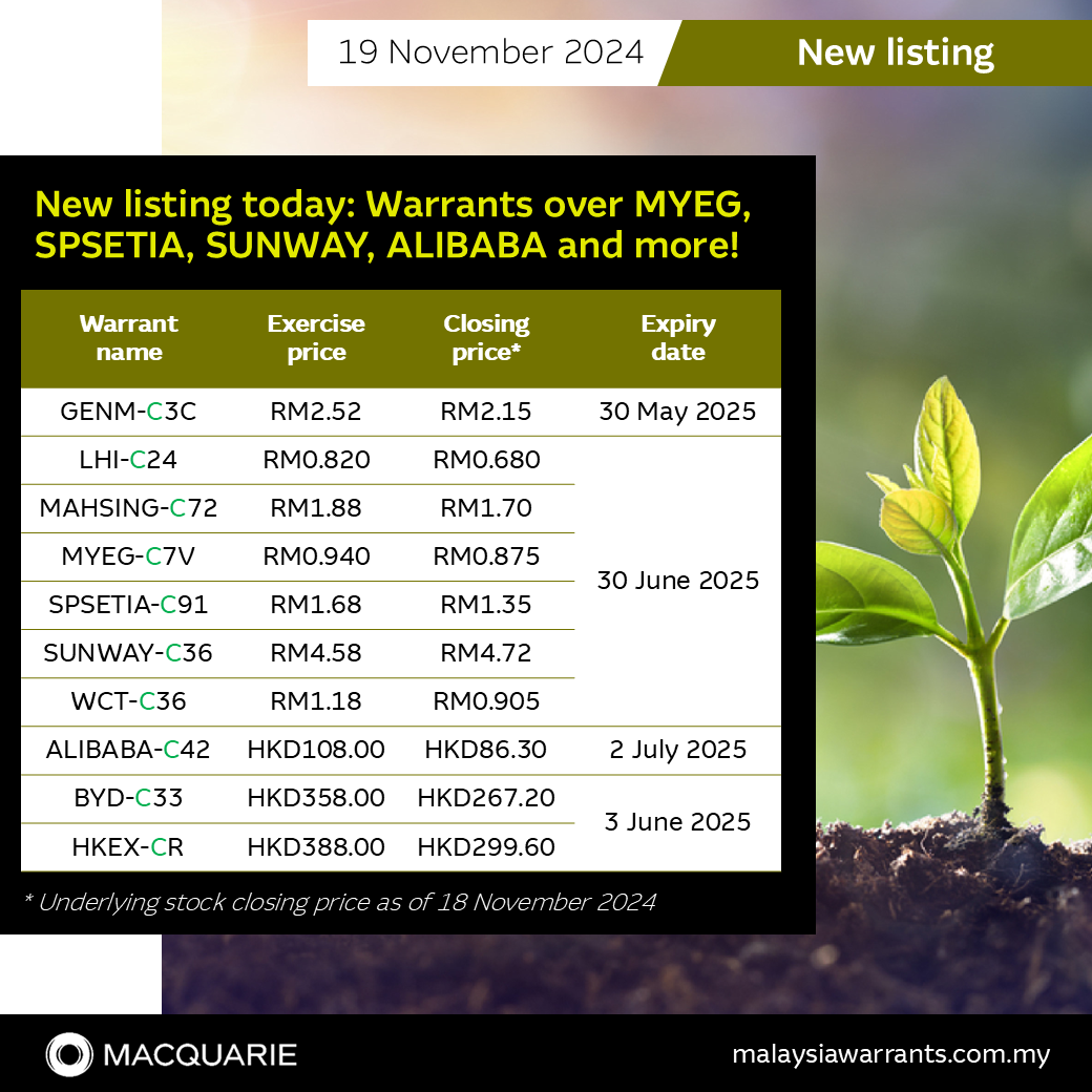 🌱 今天新上市: MYEG、SPSETIA、SUNWAY、阿里巴巴(临时代码)等认购权证!