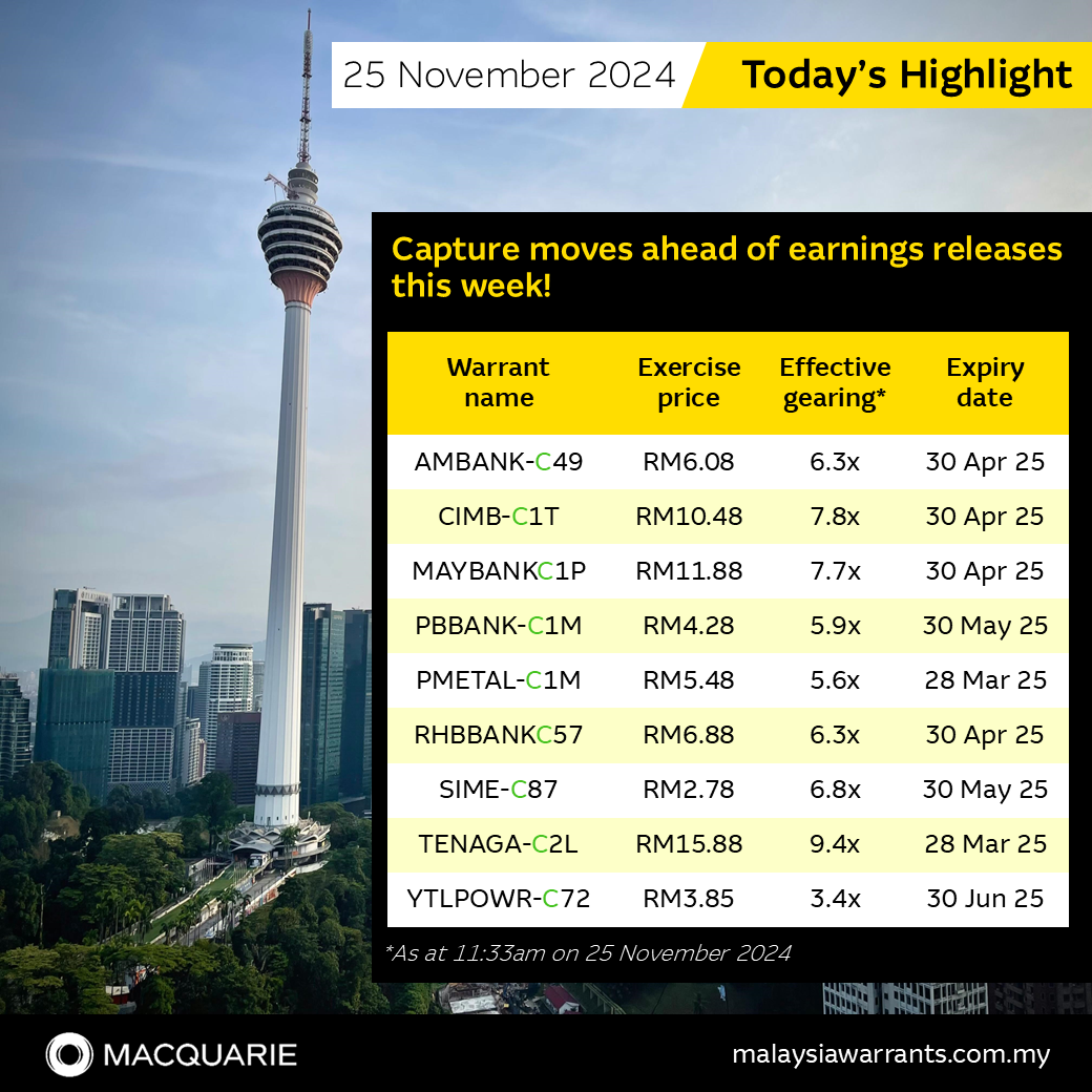 🚨在這個星期，一些知名公司，如YTL Power International（YTLPOWR）、Tenaga Nasional（TENAGA）、Press Metal（PMETAL）和Sime Darby（SIME）預計將公布他們的季度業績。馬來西亞銀行也預計將與季度業績一同公布。投資者可以透過我們的結構型認股權證，...