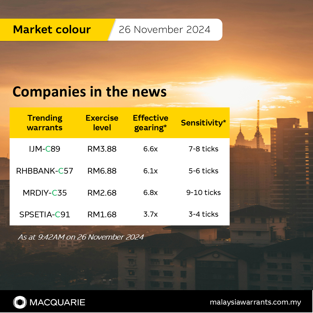 🔔 Companies in the news